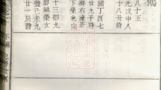 05149 栝松黌源孟氏宗譜 Version 3 Part 2 1207215725 1.jpg