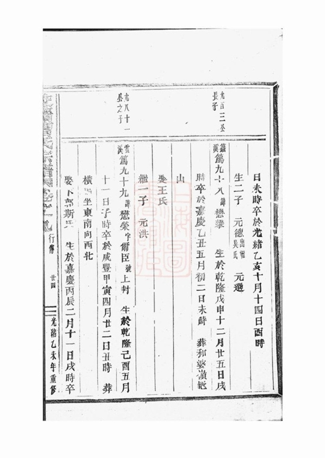 _校牆曹氏宗譜 version part __