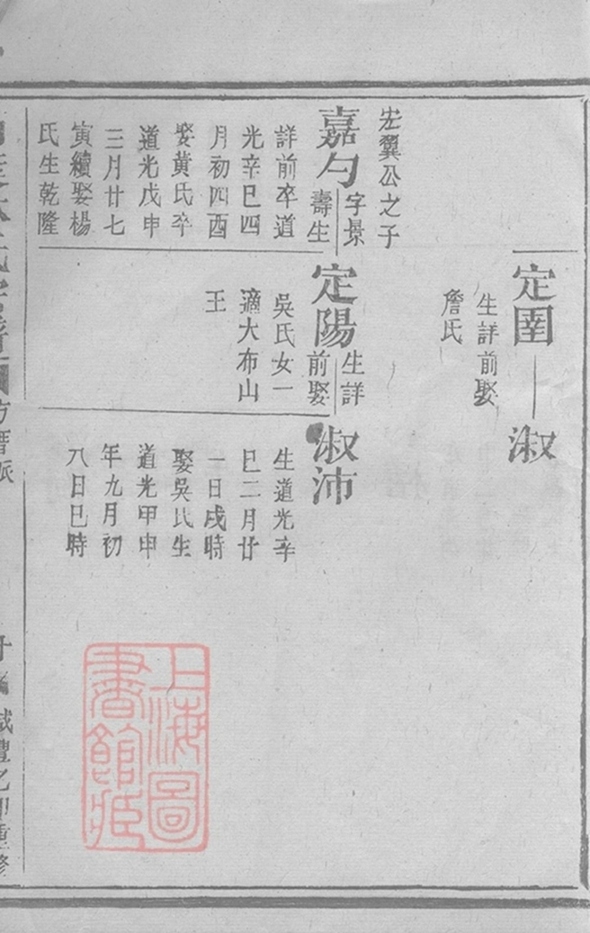 _栢葉林氏宗譜 version part __