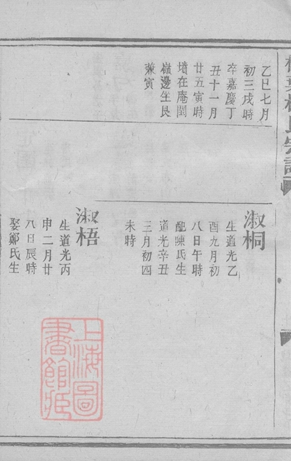 _栢葉林氏宗譜 version part __