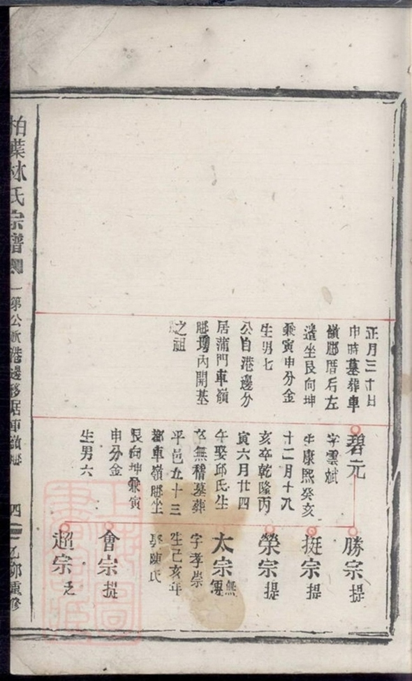 _栢葉林氏宗譜 version __