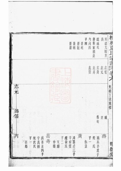 05159 桂林夏氏宗譜 Part 2 1207215733 1.jpg