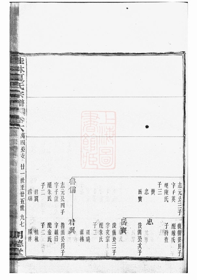 _桂林夏氏宗譜 part __