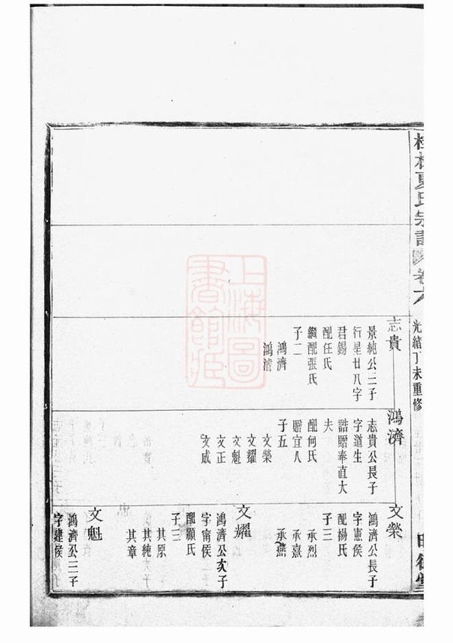 _桂林夏氏宗譜 part __