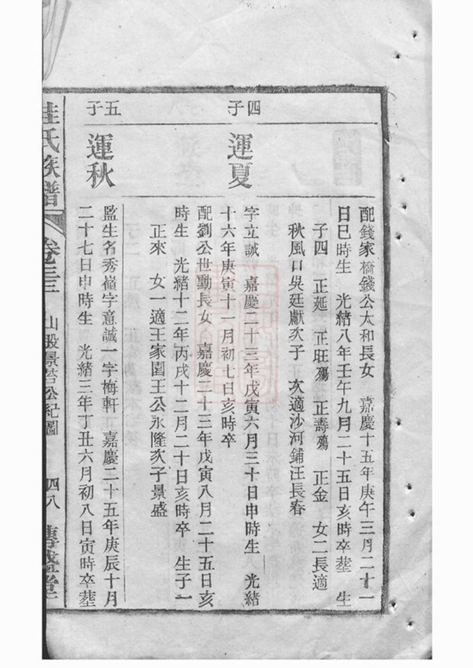 _桂氏族譜 part __