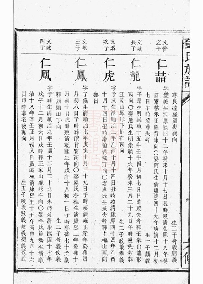_桂陽州上溪鄧氏族譜 part __
