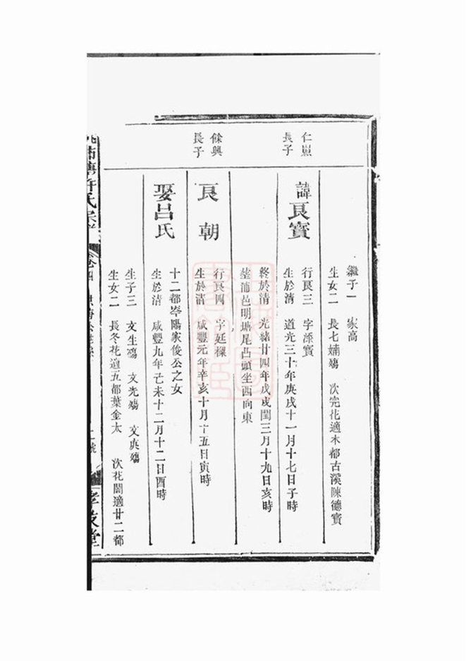 _桃柿塘許氏宗譜__