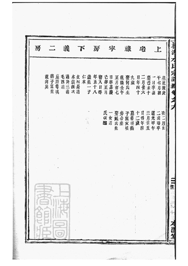 _桃源水氏宗譜 part __