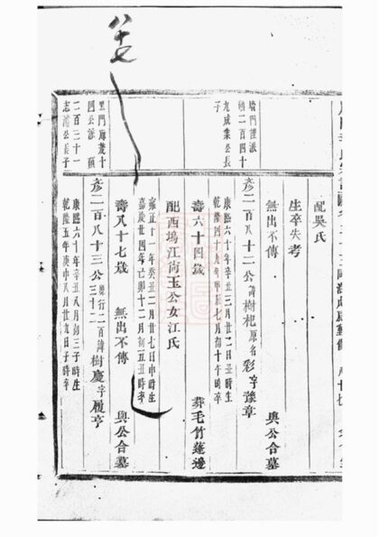 05191 桐南鳳崗李氏宗譜 Part 2 1207215801 1.jpg