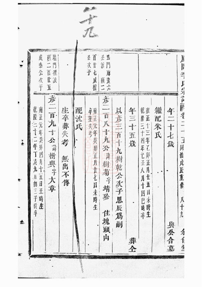_桐南鳳崗李氏宗譜 part __