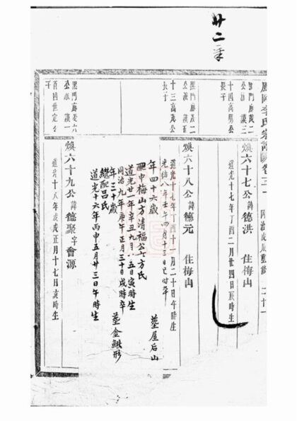 05192 桐南鳳崗李氏宗譜 Part 3 1207215802 1.jpg