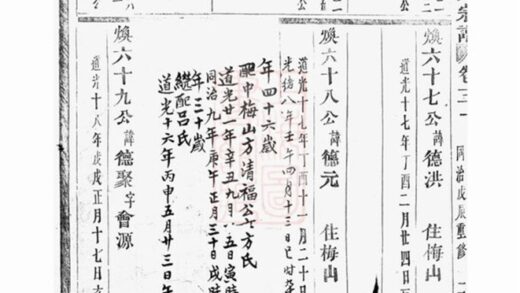 05192 桐南鳳崗李氏宗譜 Part 3 1207215802 1.jpg