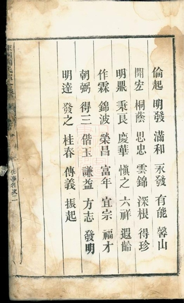 _桐城陳洲劉氏暄公支譜 part __