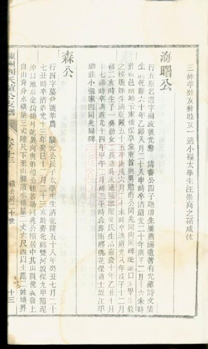 05195 桐城陳洲劉氏暄公支譜 Part 2 1207215805 1.jpg