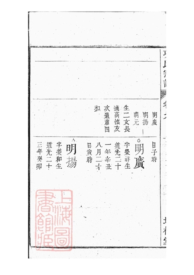_桐城項氏重修宗譜 part __