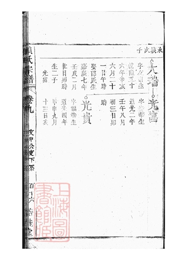 _桐城項氏重修宗譜 part __