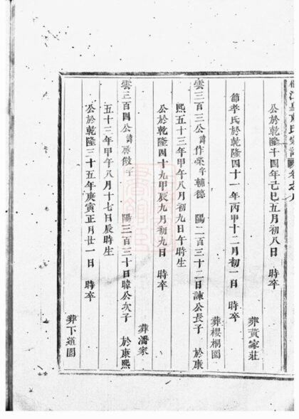 05214 桐江皇甫氏宗譜 Part 3 1207215822 1.jpg