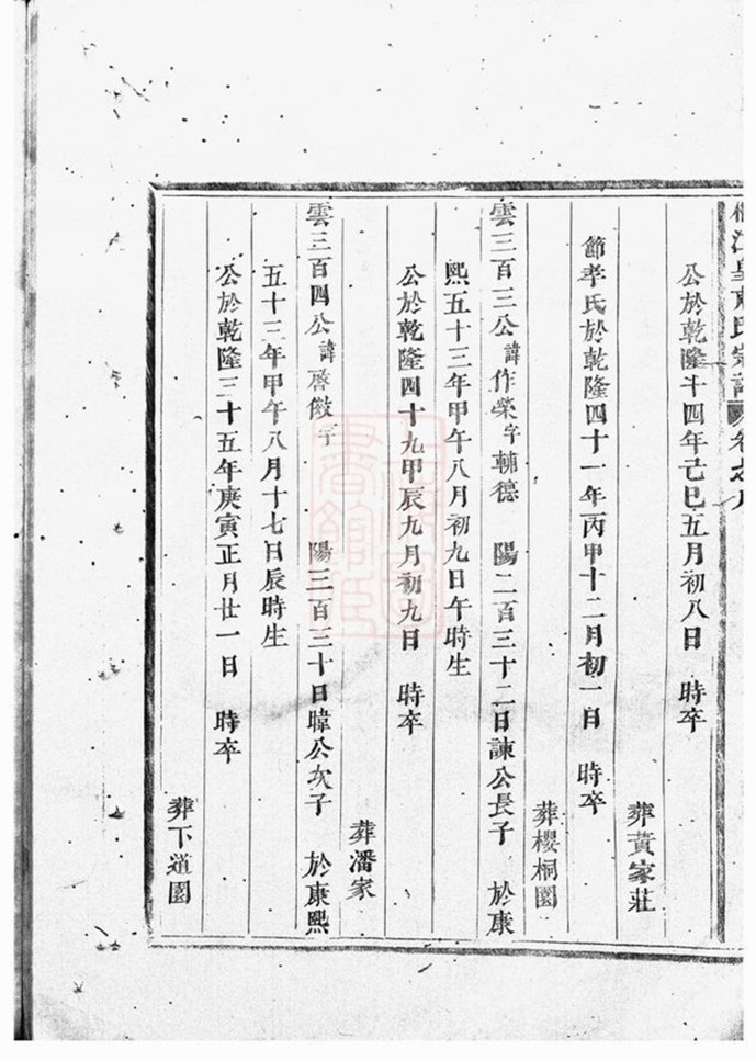 _桐江皇甫氏宗譜 part __