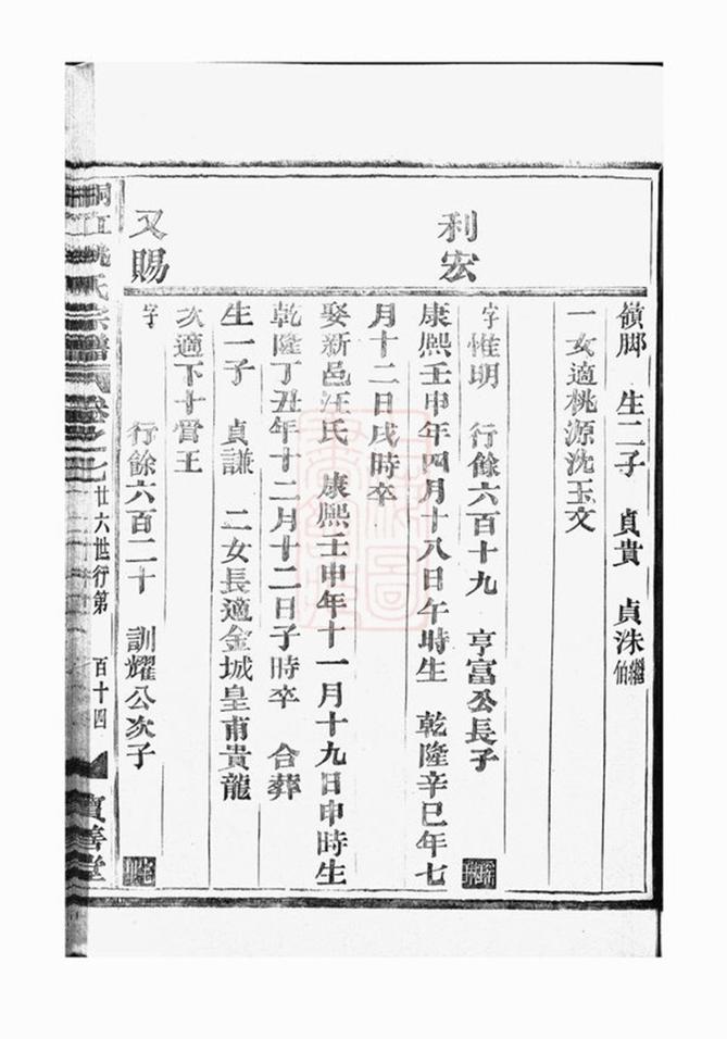 _桐江至德姚氏宗譜 version part __