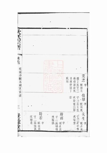 05254 梁溪沈氏宗譜 Version 1 Part 2 1207215856 1.jpg