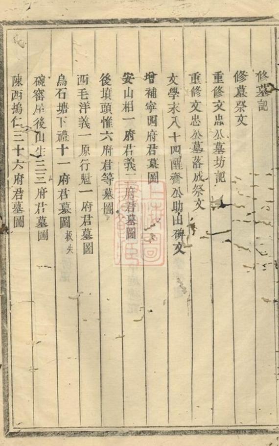 _梅林駱氏重修宗譜__