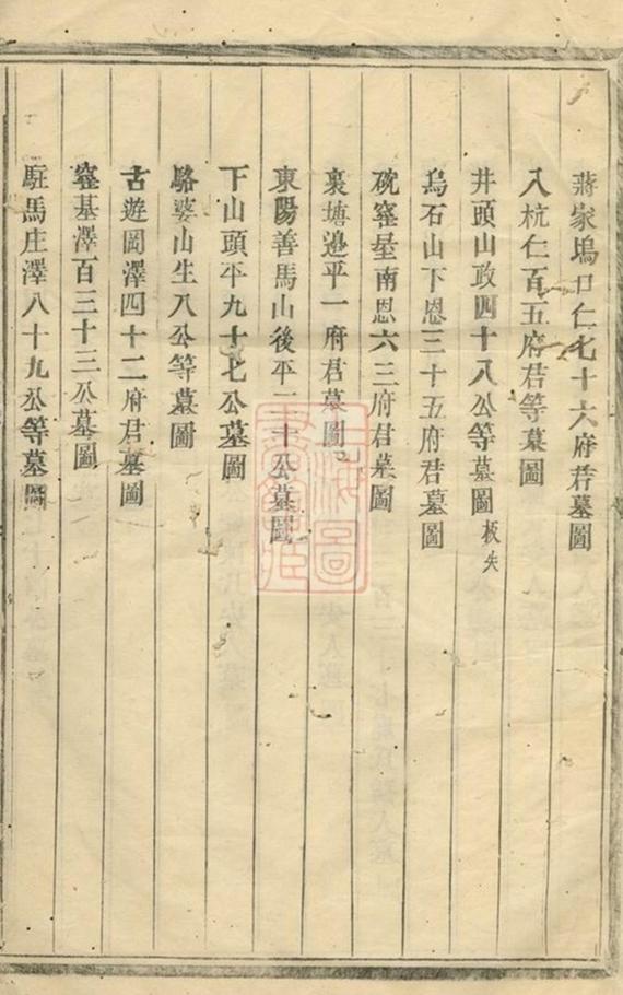 _梅林駱氏重修宗譜__
