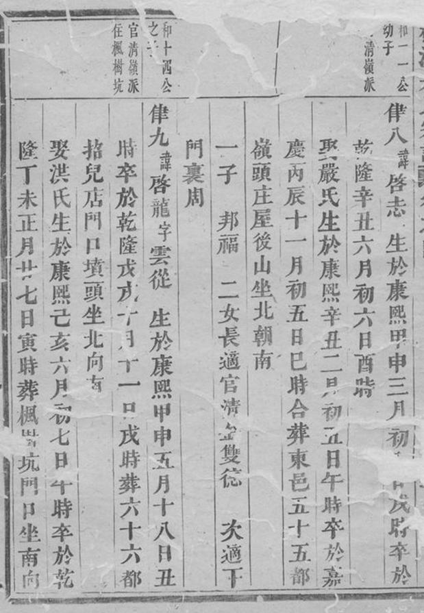 _梅溪朱氏宗譜 version __