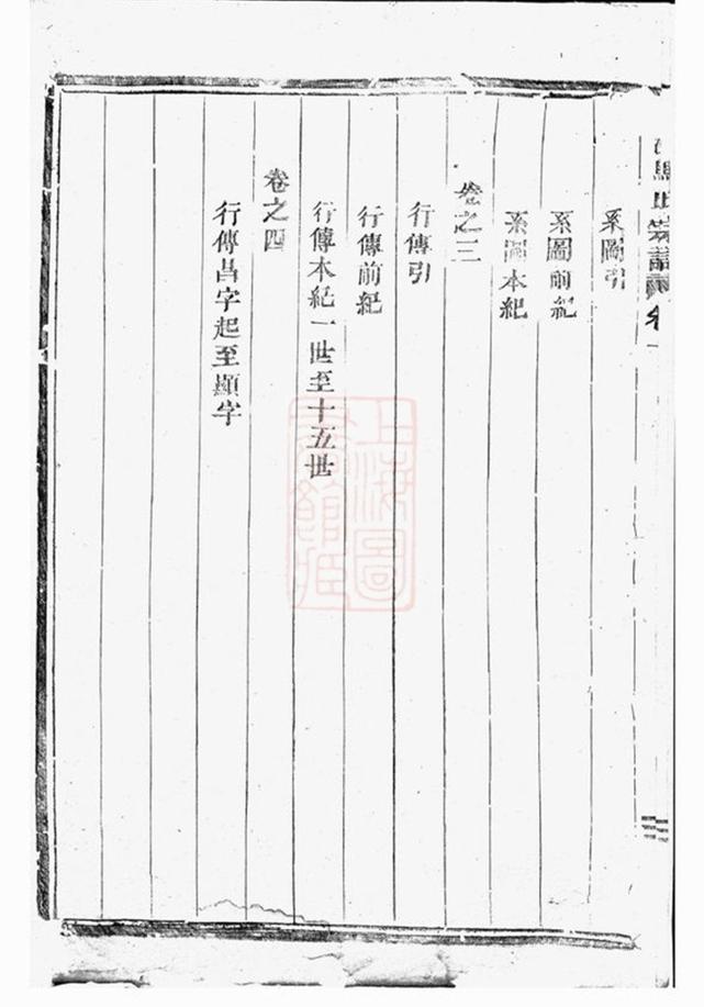 _梅溪馬氏宗譜 version __