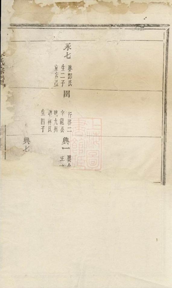 _梅隴朱氏宗譜 version __