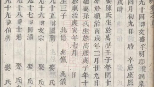 05296 梅隴朱氏宗譜 Version 5 Part 2 1207215929 1.jpg