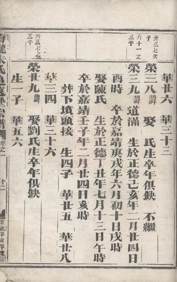 _梅隴朱氏追遠宗譜__