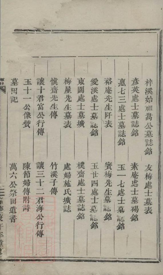 _梓溪陳氏宗譜__