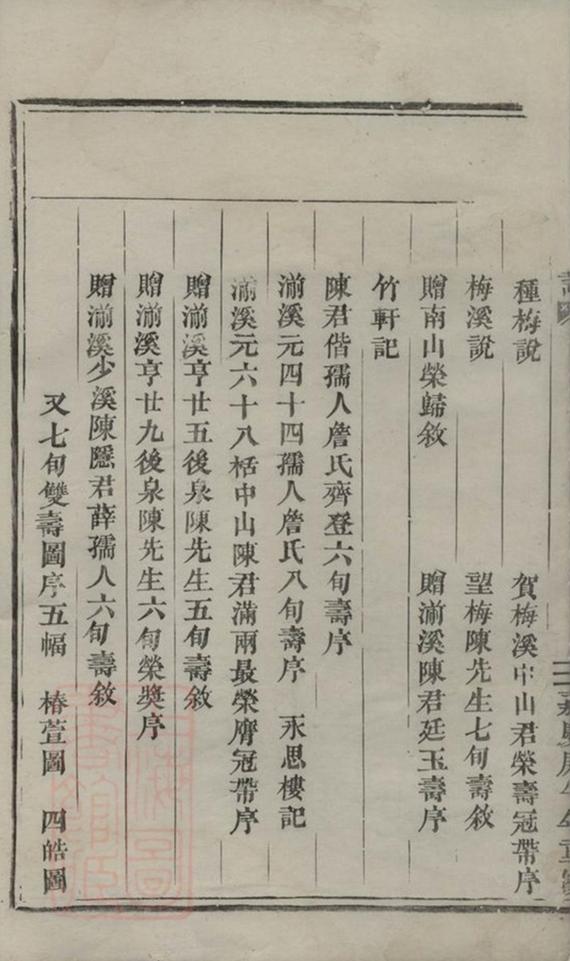_梓溪陳氏宗譜__