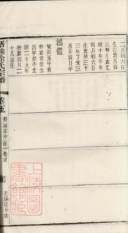 _梧塍徐氏宗譜 copy part __