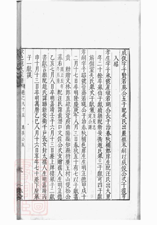 _棠樾鮑氏三族宗譜 part __