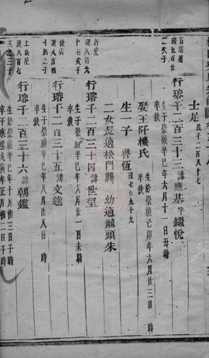 05337 椒山吳氏宗譜 Version 3 Part 2 1207220011 1.jpg