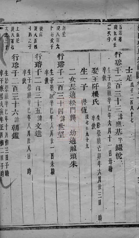 _椒山吳氏宗譜 version part __