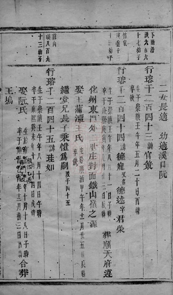 _椒山吳氏宗譜 version part __