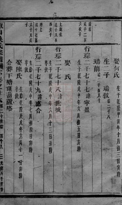 05338 椒山吳氏宗譜 Version 3 Part 3 1207220011 1.jpg