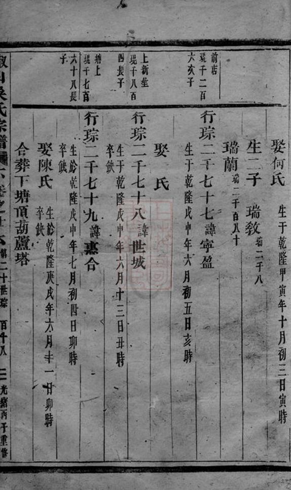 _椒山吳氏宗譜 version part __
