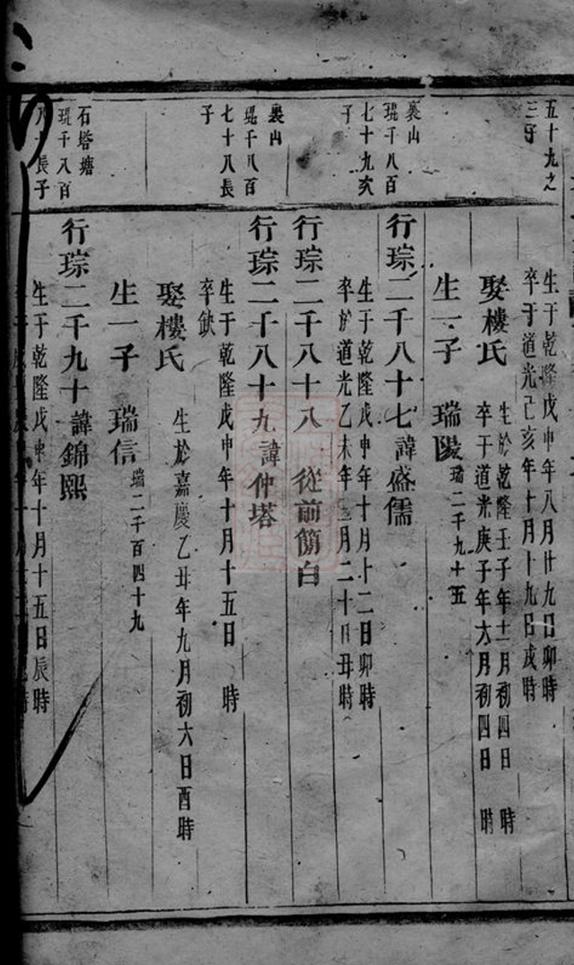 _椒山吳氏宗譜 version part __