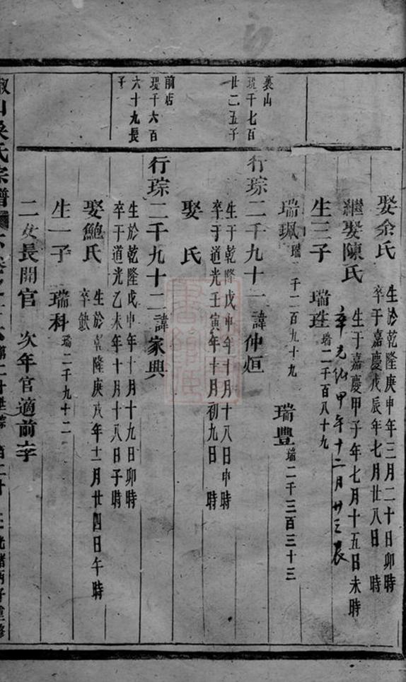 _椒山吳氏宗譜 version part __