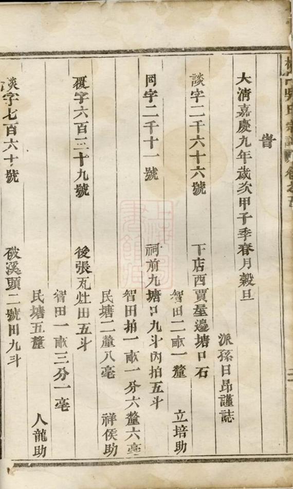 _椒山吳氏宗譜 version __