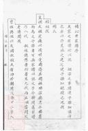 _楊氏家譜 version __