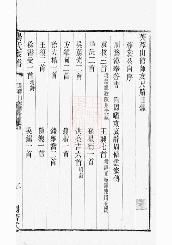 _楊氏家譜 version __