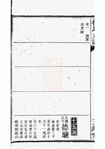 05386 楊氏支譜 Version 2 Part 2 1207220053 1.jpg