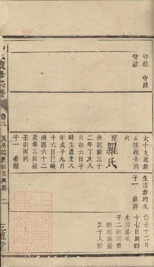 _楊氏續修宗譜__