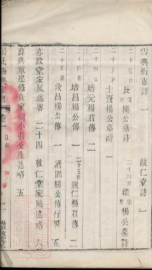 _楊氏錫典宗譜__