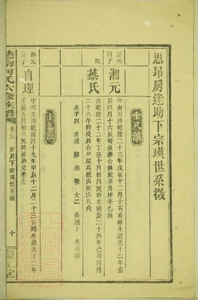 _楚南何氏六修族譜 part __