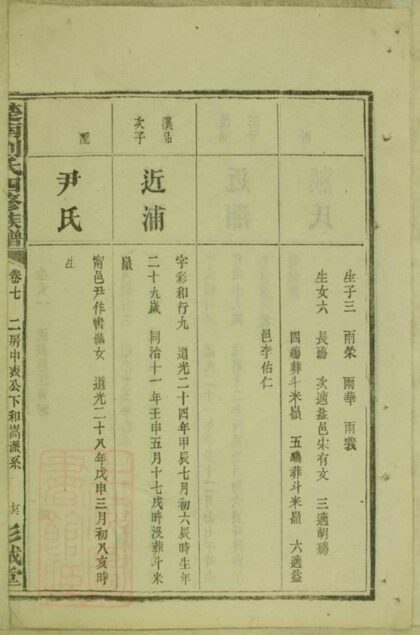 05444 楚南劉氏四修族譜 Part 2 1207220145 1.jpg